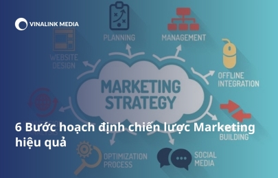 6 Bước hoạch định chiến lược Marketing hiệu quả 